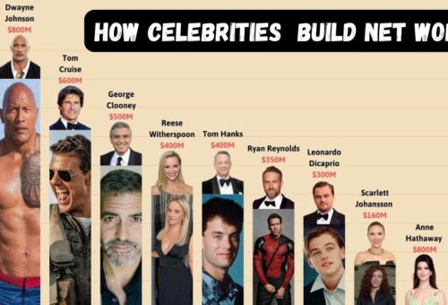 How Celebrities Build Net Worth